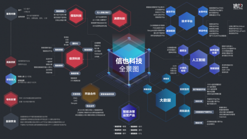 it技術團隊工作氛圍_it姐妹技術論壇_it技術公司