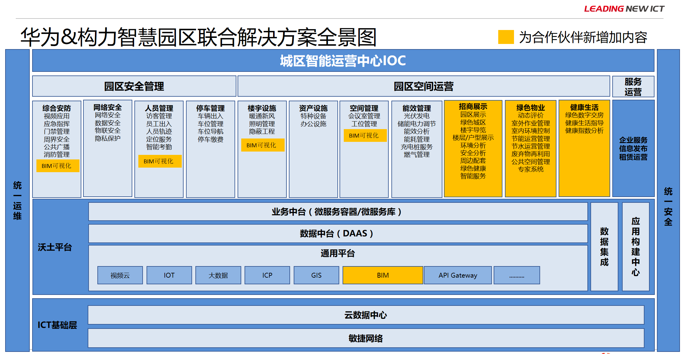 it姐妹技術論壇_it技術團隊工作氛圍_it技術公司