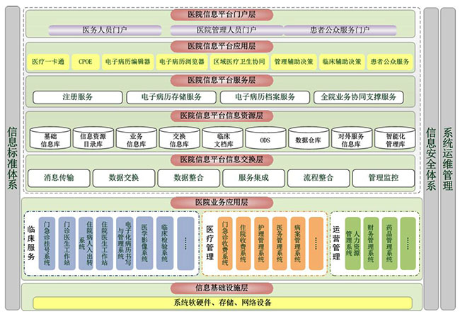 去外包公司做運(yùn)維好嗎_青島it外包運(yùn)維服務(wù)_服務(wù)器運(yùn)維外包