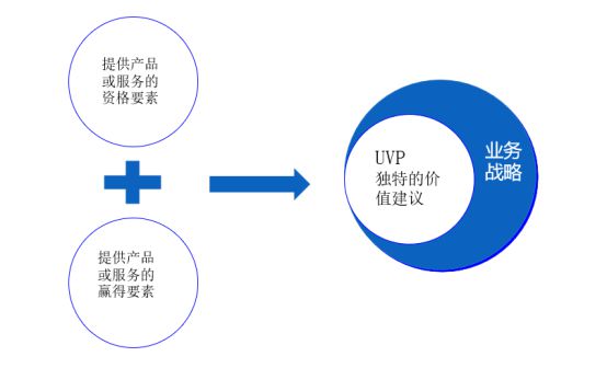 公司it外包_it技能外包_it外包維護(hù)方案