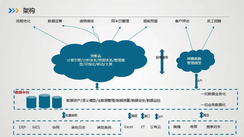 it外包服務(wù)合同模板.企業(yè)it服務(wù)合同_it技能外包_北京it外包公司有哪些
