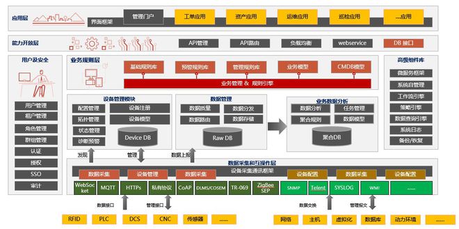 it運(yùn)維新技術(shù)_it專業(yè)linux系統(tǒng)網(wǎng)絡(luò)運(yùn)維講師個(gè)人介紹_it運(yùn)維技術(shù)