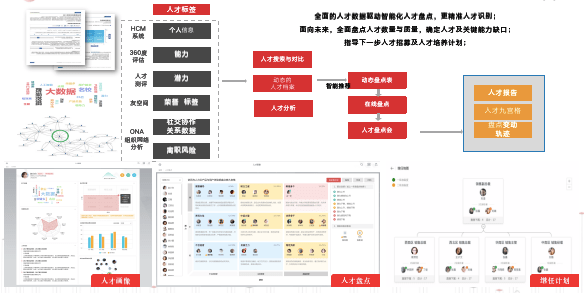 網(wǎng)站運(yùn)維外包收費(fèi)標(biāo)準(zhǔn)_服務(wù)器運(yùn)維外包_it外包運(yùn)維 收費(fèi)標(biāo)準(zhǔn)