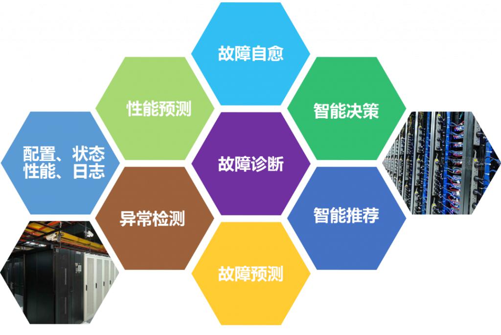 重慶it運維外包怎么樣_服務(wù)器運維外包_外包公司it運維職位嗎?
