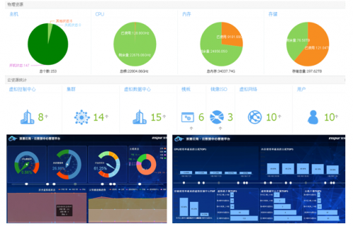 it運維技術(shù)_it專業(yè)linux系統(tǒng)網(wǎng)絡(luò)運維講師個人介紹_it運維服務(wù)管理流程