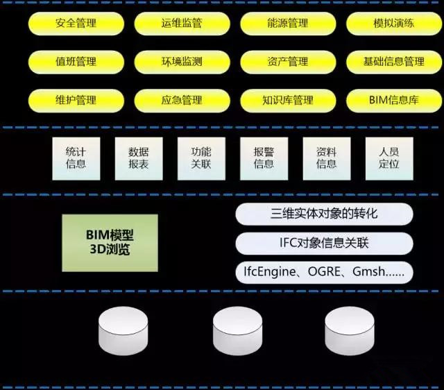 青島it外包運(yùn)維服務(wù)_it運(yùn)維技術(shù)_it運(yùn)維服務(wù)管理流程