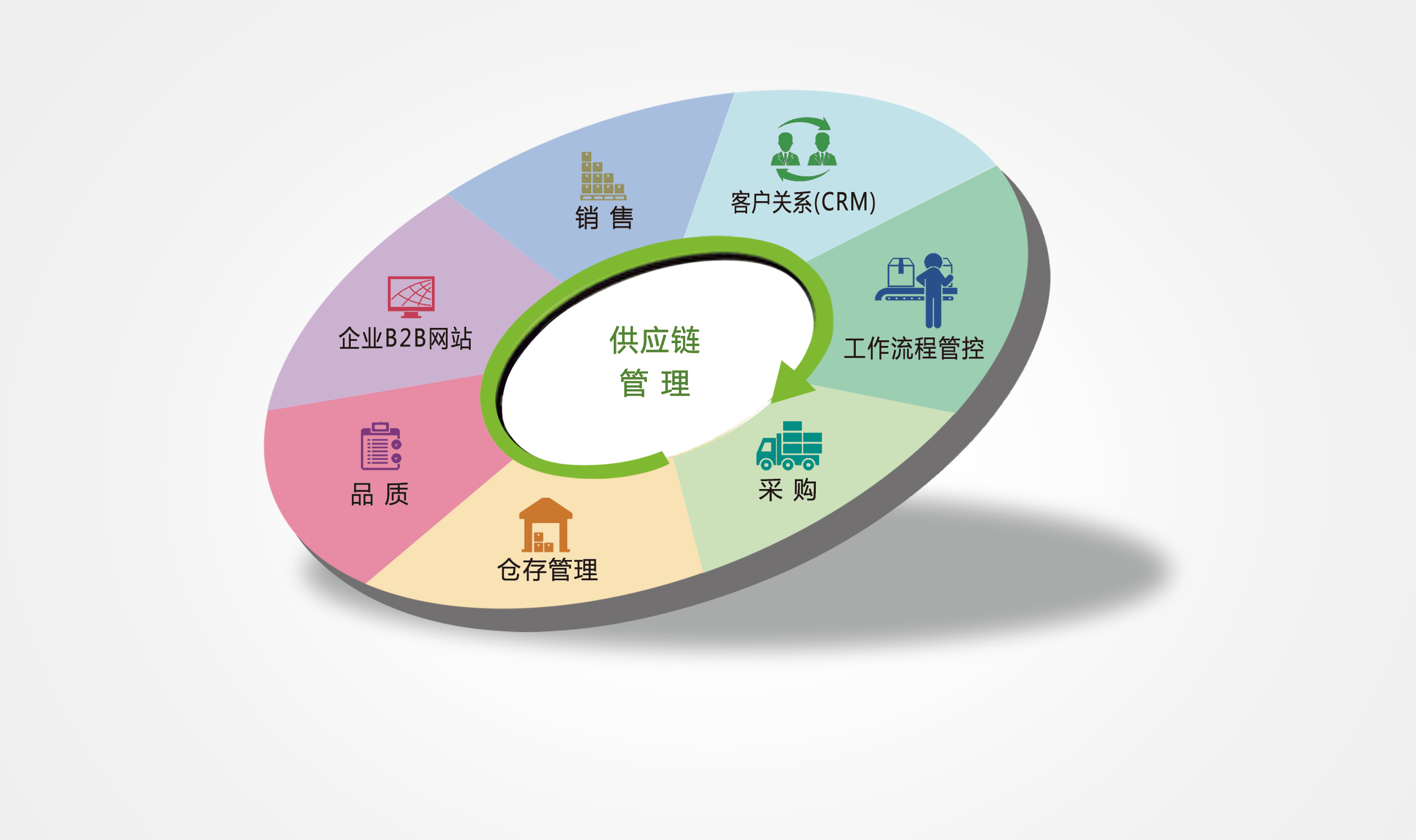 it技術(shù)公司_最新it技術(shù)_it認(rèn)證培訓(xùn)之路與技術(shù)學(xué)習(xí)方法