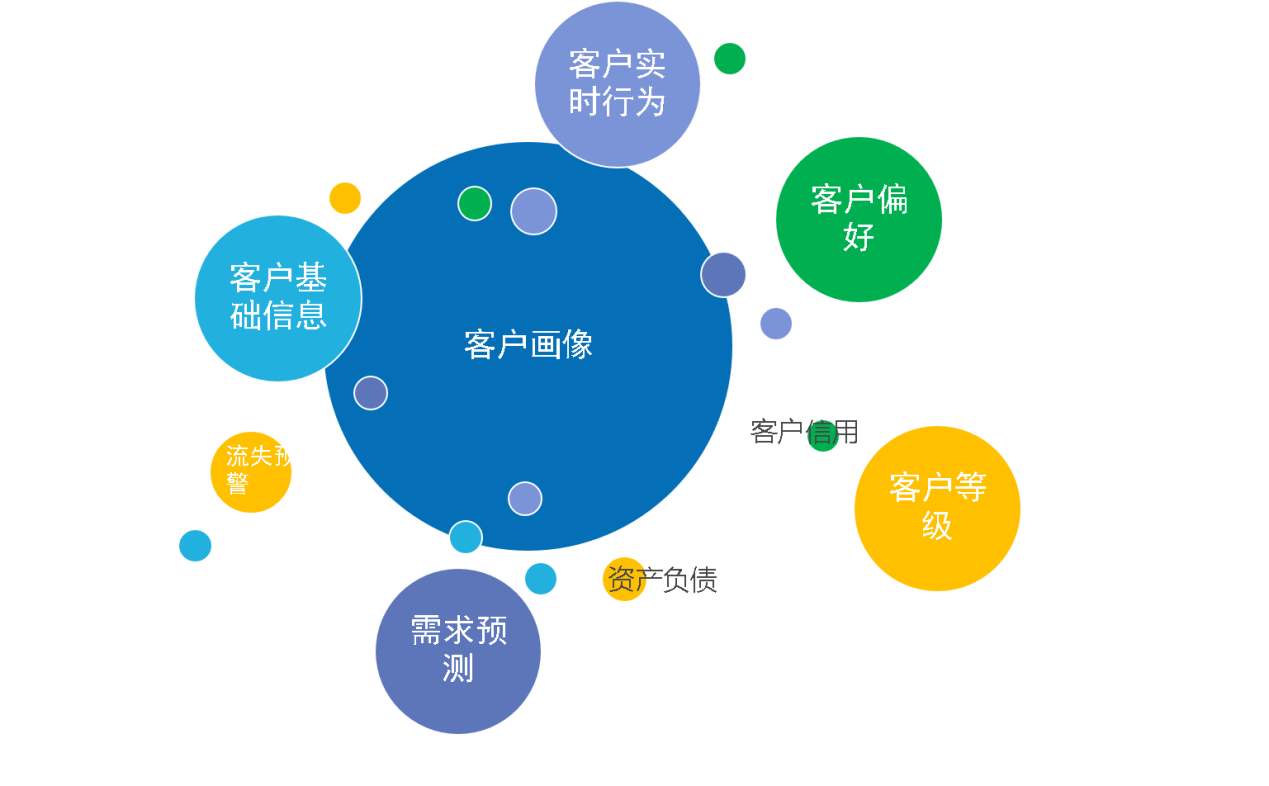 最新it技術(shù)_it技術(shù)公司_it認(rèn)證培訓(xùn)之路與技術(shù)學(xué)習(xí)方法