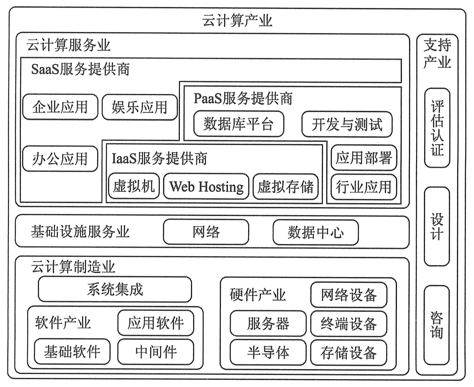 it技術外包_北京it外包公司有哪些_it外包服務合同模板.企業(yè)it服務合同