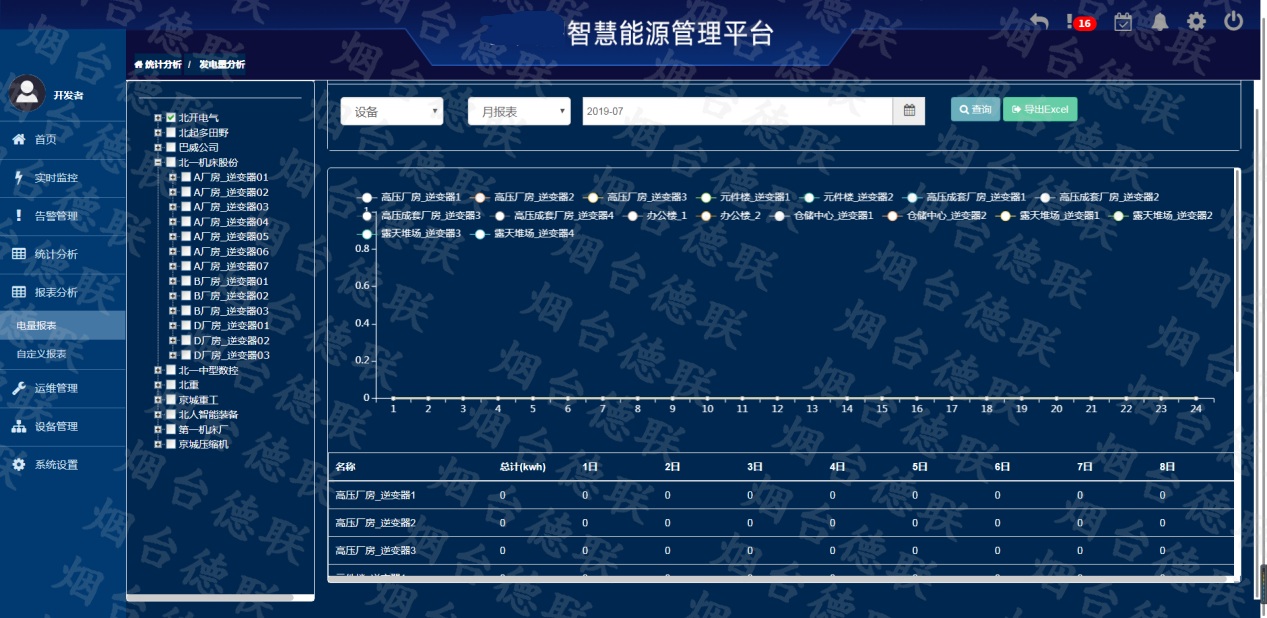 it運維團(tuán)隊建設(shè)_it運維_it信息運維