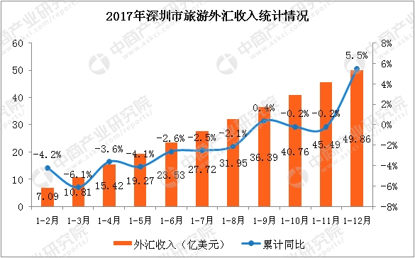 青島it外包運維服務(wù)_it服務(wù)外包_上海it外包