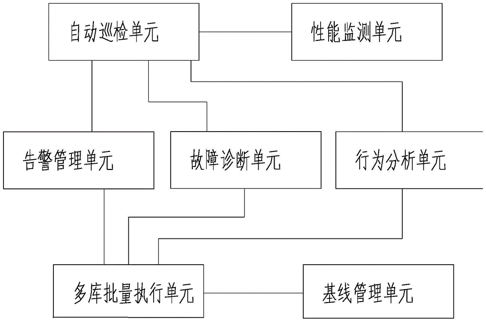 運維服務(wù)管理體系_it運維服務(wù)流程圖_服務(wù)器運維技術(shù)