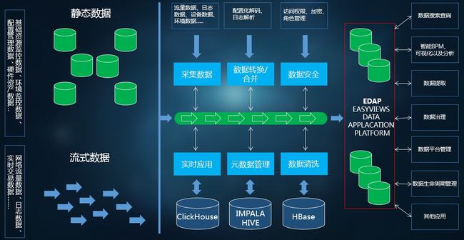 it運維管理系統(tǒng)_it運維 it服務_it運維