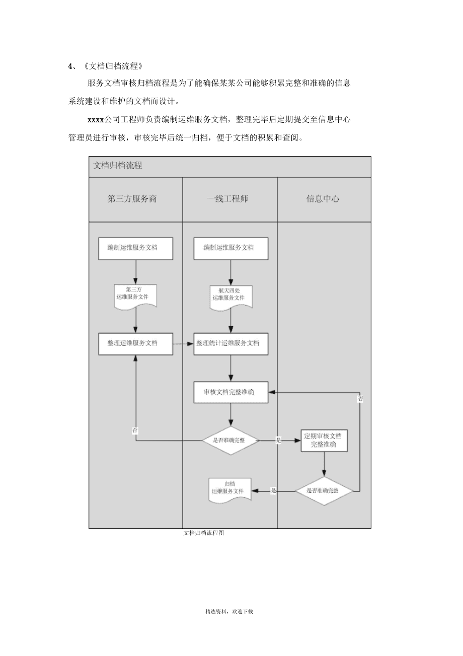 重慶it運(yùn)維外包怎么樣_外包公司的運(yùn)維_pc運(yùn)維外包