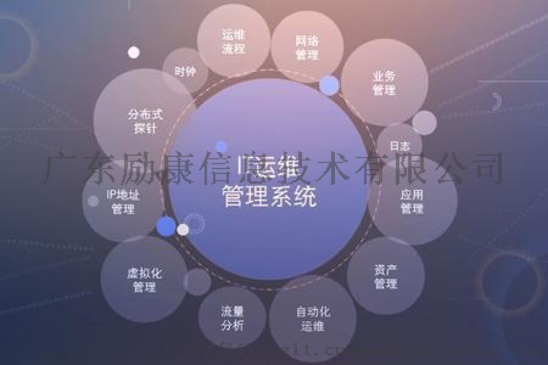 源碼中國全球it外包新原點(diǎn)_it外包_it外包市場分析及營銷模式探討