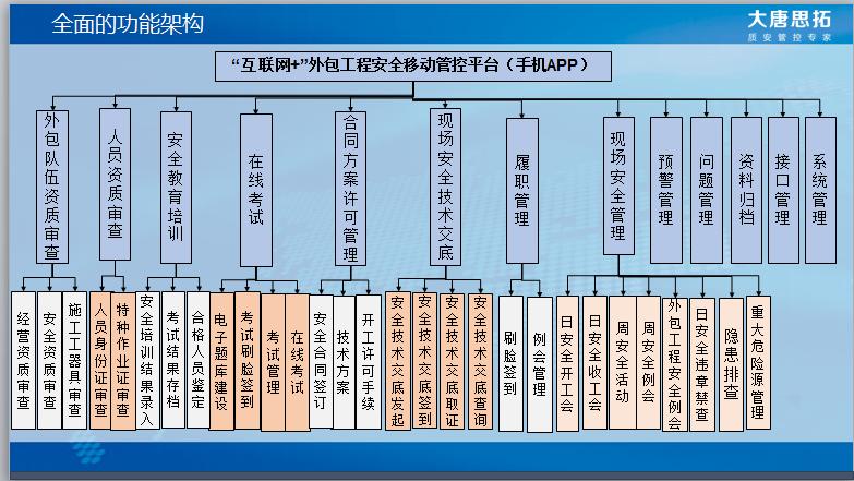 it技術(shù)外包_北京it技術(shù)外包公司_it外包公司