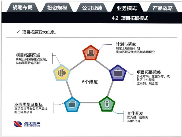 科藍(lán)公司是外包公司嗎_pc外包公司_外包公司不能入職客戶公司