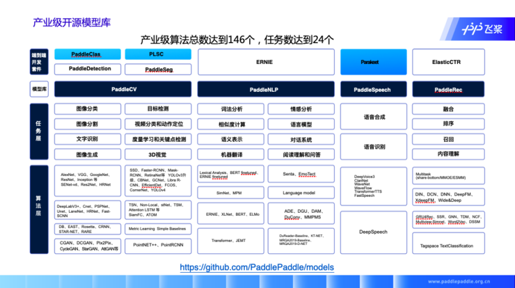 it服務(wù)工程師證書(shū)_it技能服務(wù)_it服務(wù)確認(rèn)單