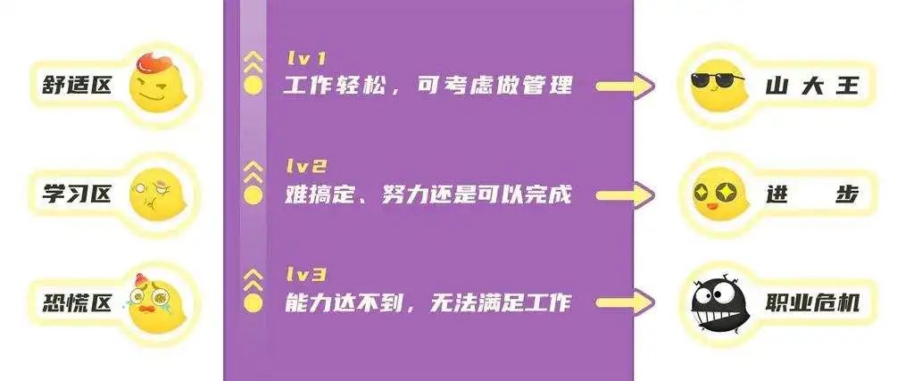 “游戲美術(shù)外包，真的就低人一等嗎？”