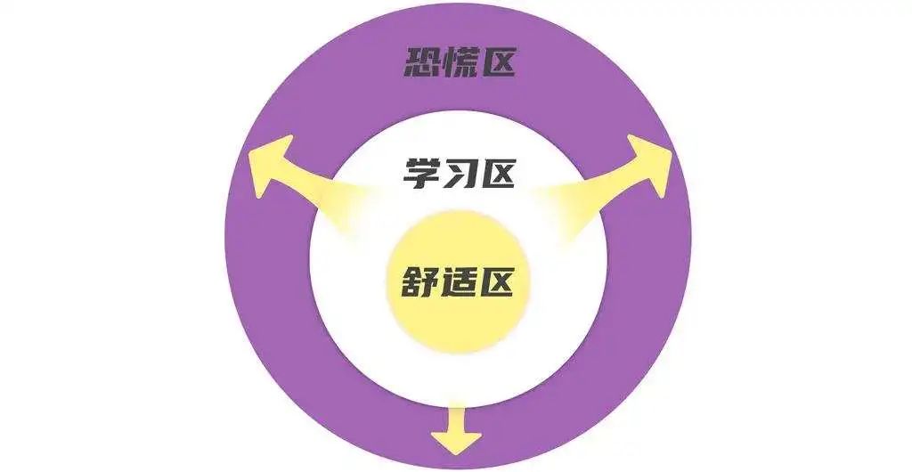 “游戲美術(shù)外包，真的就低人一等嗎？”