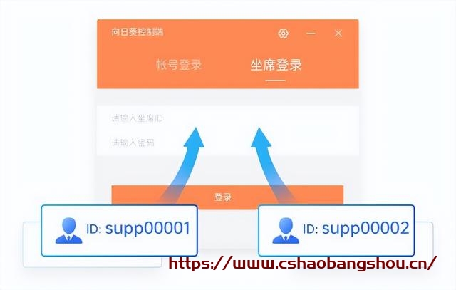 向日葵遠程控制怎么用,足不出戶遠程IT支持，向日葵實現(xiàn)軟件系統(tǒng)AR級遠程協(xié)助插圖8