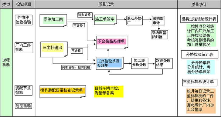 it外包_it運維 it服務(wù)_it外包服務(wù)