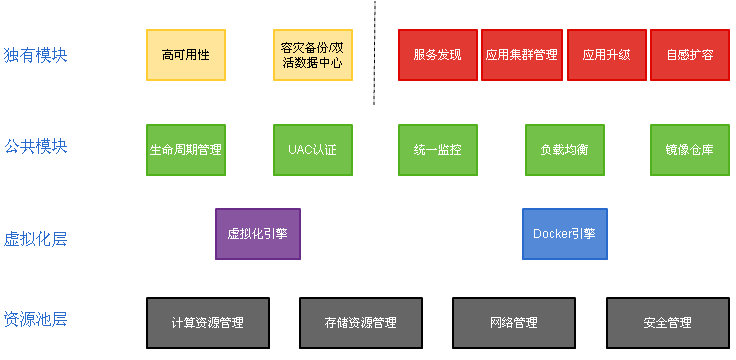 青島it外包_it服務(wù)外包_it維護(hù)外包