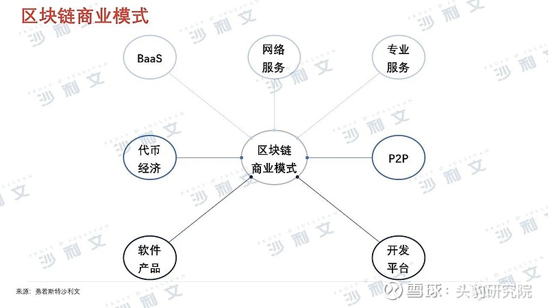 服務(wù)器運(yùn)維技術(shù)