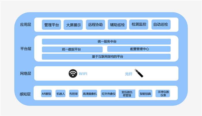 it運(yùn)維_摩卡it運(yùn)維管理 報(bào)價(jià) 軟件_移動(dòng)it運(yùn)維