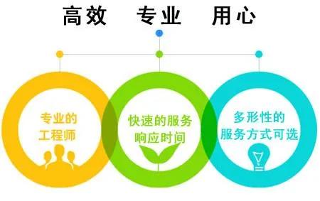 前鋒熱水器售后服務(wù)電話//全國統(tǒng)一客服熱線號碼