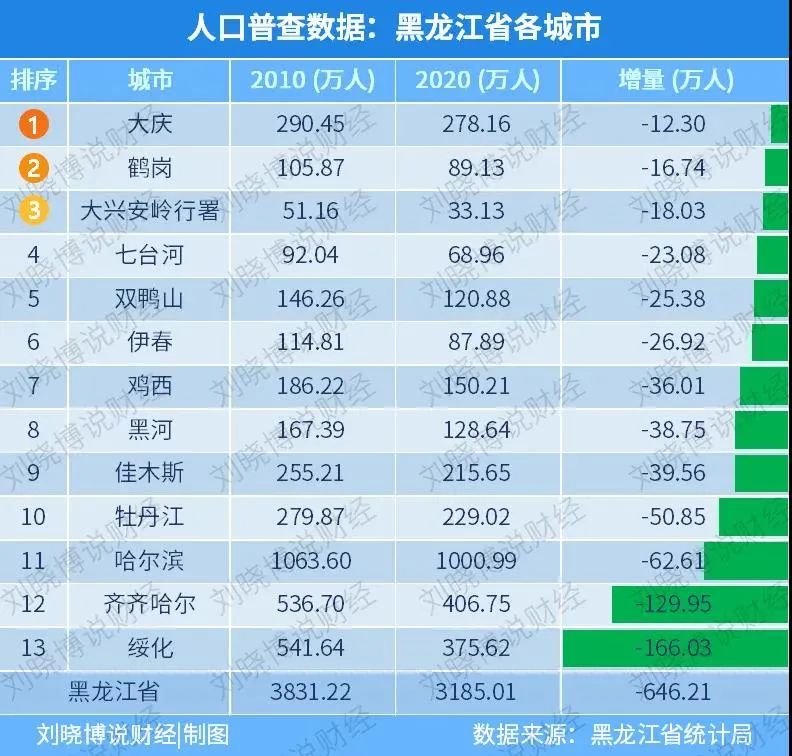迅捷數(shù)據(jù)恢復(fù)軟件能恢復(fù)微信記錄_武漢數(shù)據(jù)恢復(fù)_oracle數(shù)據(jù)庫恢復(fù)刪除的數(shù)據(jù)