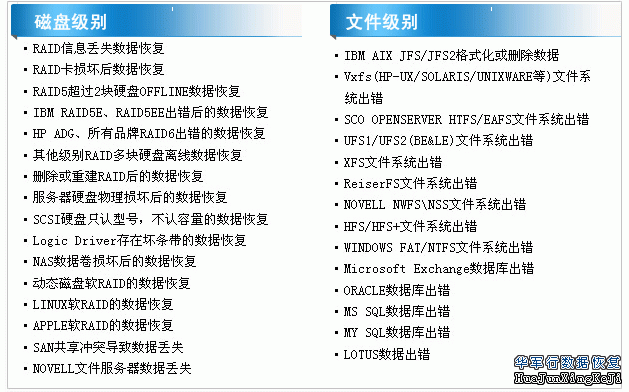 移動(dòng)硬盤壞了數(shù)據(jù)能恢復(fù)嗎_武漢數(shù)據(jù)恢復(fù)_oracle數(shù)據(jù)庫(kù)恢復(fù)刪除的數(shù)據(jù)