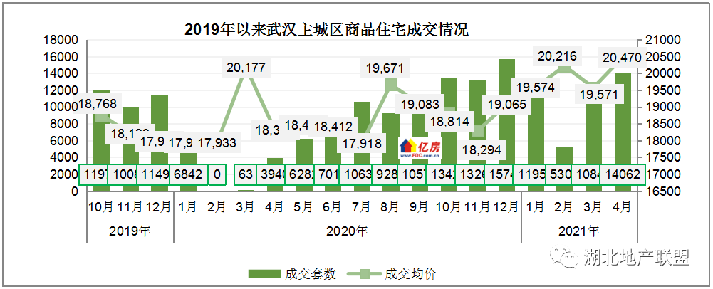 數(shù)據(jù)被覆蓋怎么恢復(fù)_如何恢復(fù)u盤數(shù)據(jù)_武漢數(shù)據(jù)恢復(fù)