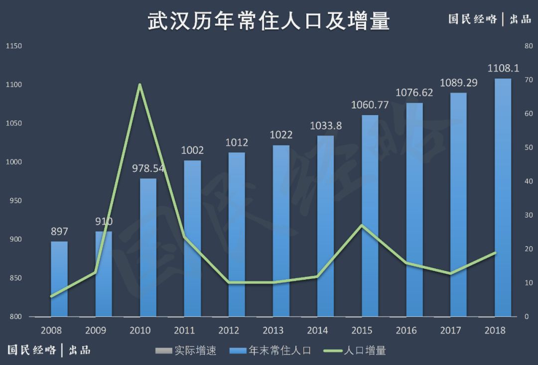 oracle數(shù)據(jù)庫恢復(fù)刪除的數(shù)據(jù)_食堂刷卡機(jī)的數(shù)據(jù)怎么恢復(fù)_武漢數(shù)據(jù)恢復(fù)