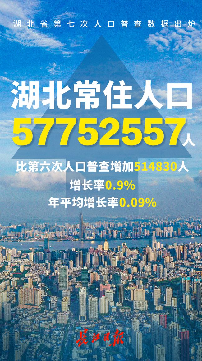 oracle數(shù)據(jù)庫恢復(fù)刪除的數(shù)據(jù)_武漢數(shù)據(jù)恢復(fù)_食堂刷卡機(jī)的數(shù)據(jù)怎么恢復(fù)