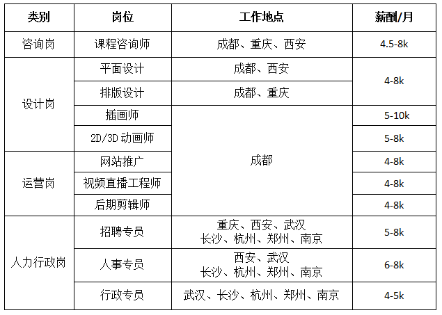 武漢網(wǎng)絡(luò)seo公司_武漢網(wǎng)絡(luò)營(yíng)銷黑馬網(wǎng)絡(luò)_武漢網(wǎng)絡(luò)公司