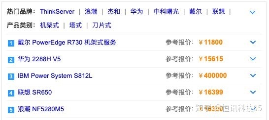 武漢服務器維修_昆山辦公家具維修貼心服務_維修行業(yè)服務流程及管理制度