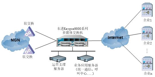 弱電運(yùn)維外包_路燈設(shè)施運(yùn)維外包方案_服務(wù)器運(yùn)維外包