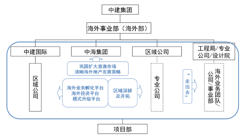 路燈設(shè)施運(yùn)維外包方案_弱電運(yùn)維外包_服務(wù)器運(yùn)維外包