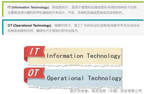 it職場模擬艙互聯(lián)網(wǎng)接入技術(shù)_it項目技術(shù)方案_it技術(shù)