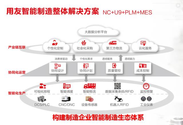 it項目技術(shù)方案_it技術(shù)_it職場模擬艙互聯(lián)網(wǎng)接入技術(shù)