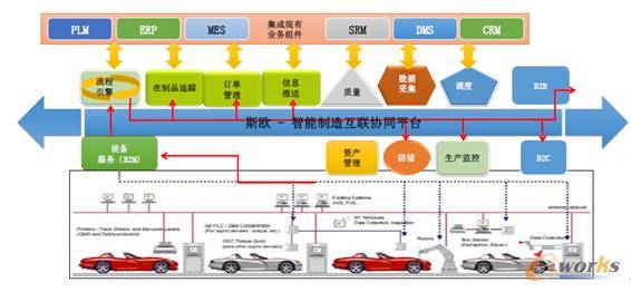 it技術(shù)_it職場模擬艙互聯(lián)網(wǎng)接入技術(shù)_it項目技術(shù)方案