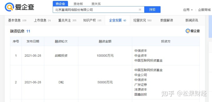 it運維新技術(shù)_it技術(shù)支持和運維有區(qū)別嗎_it運維技術(shù)