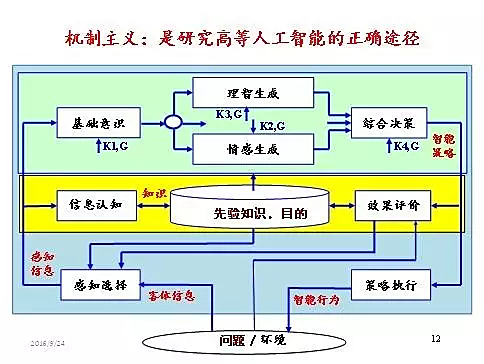 it技術(shù)人員_it人員 職業(yè)化行為_it人員述職報告范文