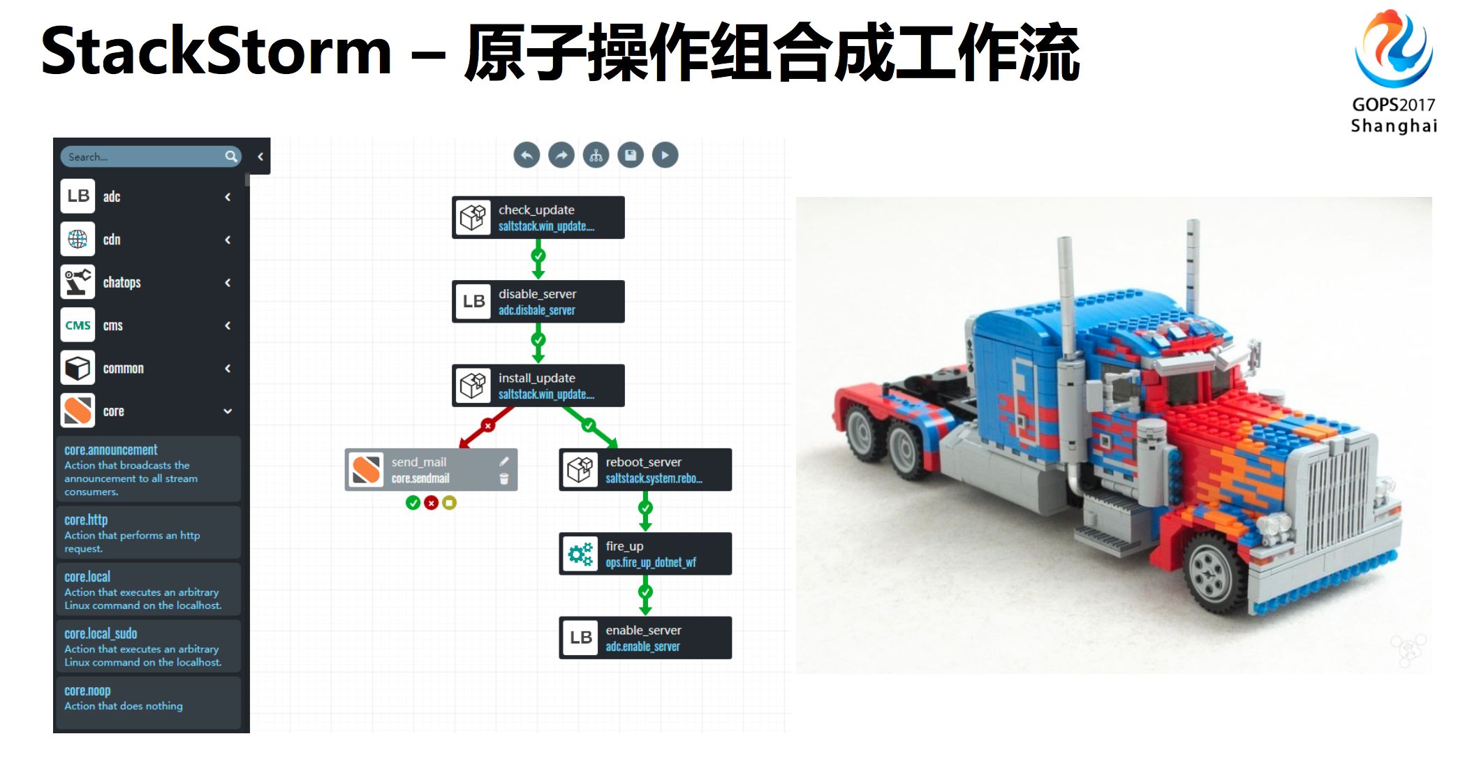 運維服務(wù)管理體系建設(shè)方案_運維服務(wù)管理體系建設(shè)_服務(wù)器運維