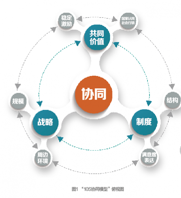 it服務(wù)_it服務(wù)滿意度調(diào)查問卷_小蟲it服務(wù) 酒店無線網(wǎng)絡(luò)覆蓋解決方案