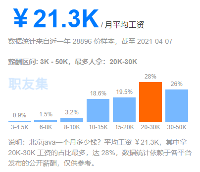 it技術(shù)_it技術(shù)包括哪些技術(shù)_藍(lán)狐it社區(qū)技術(shù)論壇