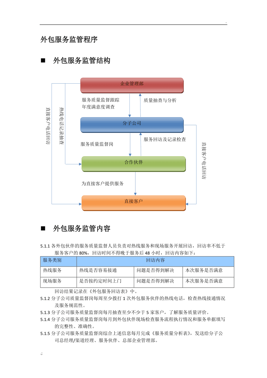 雁聯(lián)公司是外包公司呢_接公司外包團隊公司_pc外包公司