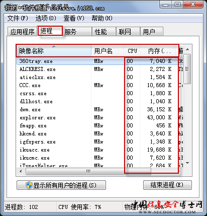 運維服務(wù)管理體系_服務(wù)器運維_it運維服務(wù)流程圖