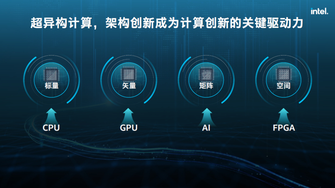 it信息運(yùn)維_it運(yùn)維_it專業(yè)linux系統(tǒng)網(wǎng)絡(luò)運(yùn)維講師個人介紹